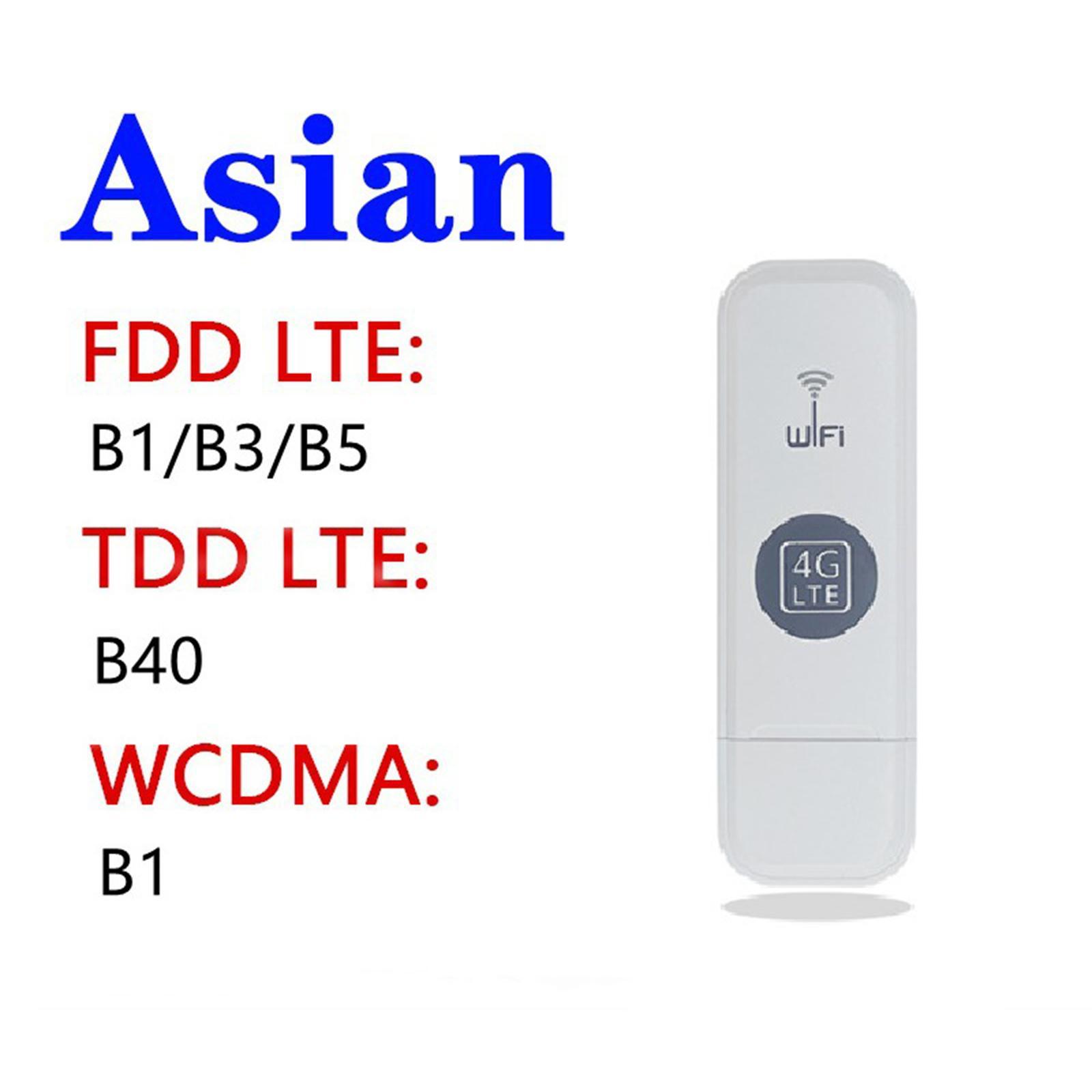 4G WiFi USB WiFi USB for Car Asian