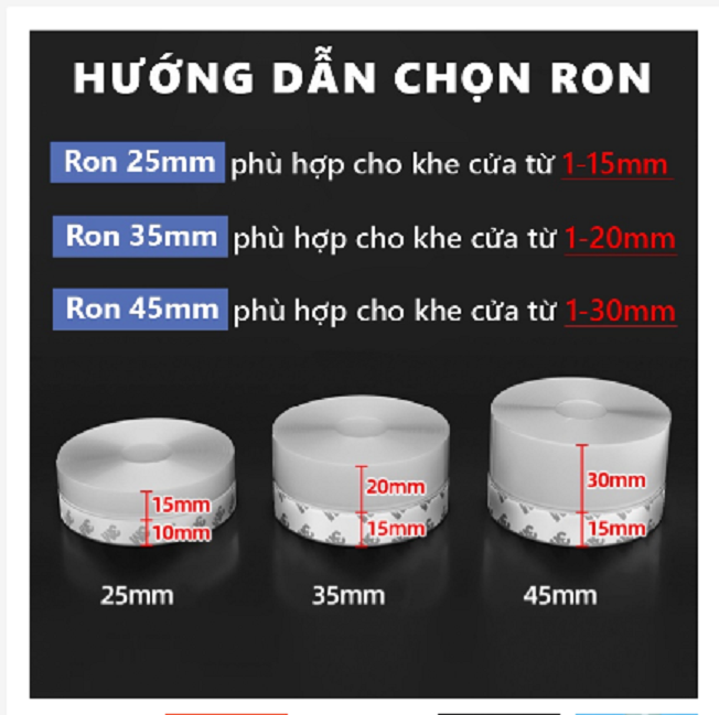 Ron (GioăngCao Su Dán Khe Hở Chân Cửa 3M - Chống Bụi, Chống Nước, Giảm Tiếng Ồn, Ngăn Côn Trùng G421-RonCuon