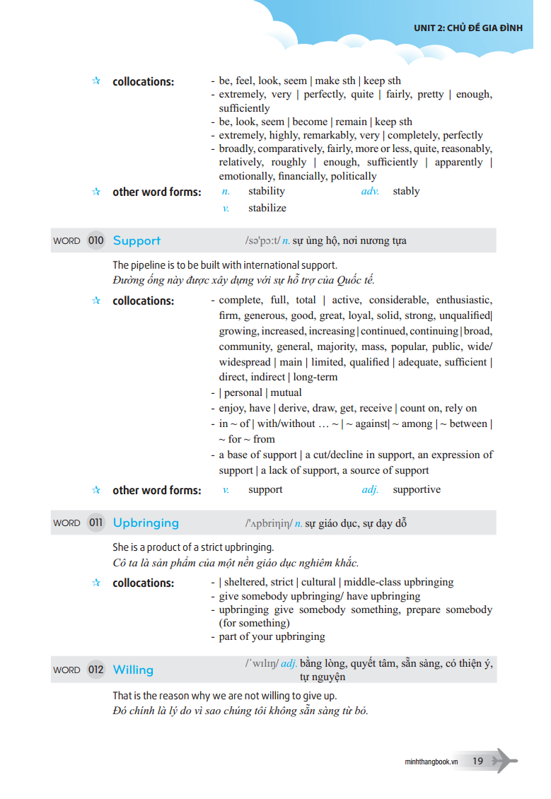 Sách Chinh Phục Từ Vựng Tiếng Anh Dùng Cho Học Sinh Thi THPT Quốc Gia Và Sinh Viên Các Trường Đại Học, Cao Đẳng