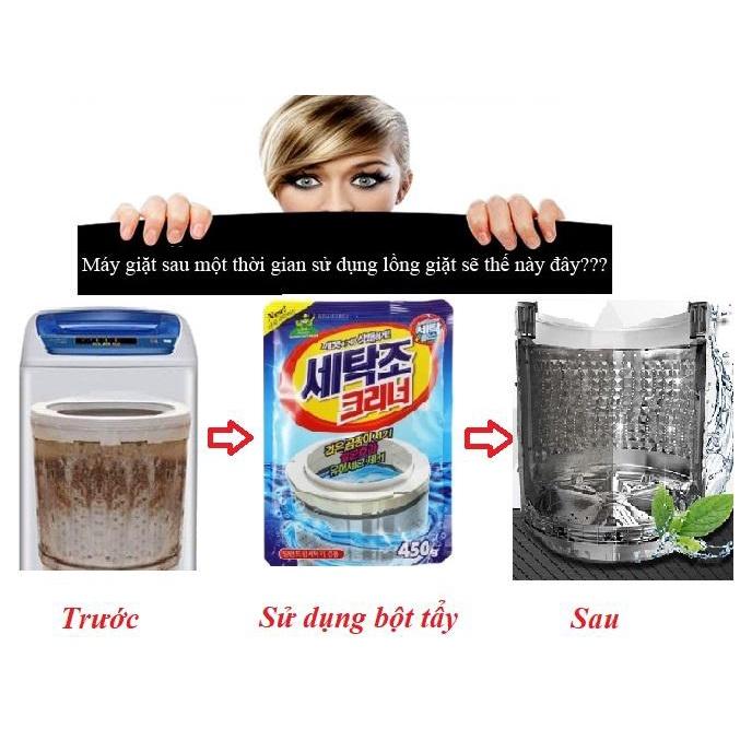 Bột tẩy rửa vệ sinh lồng giặt siêu mạnh hiệu quả cực nhanh khử mùi máy giặt