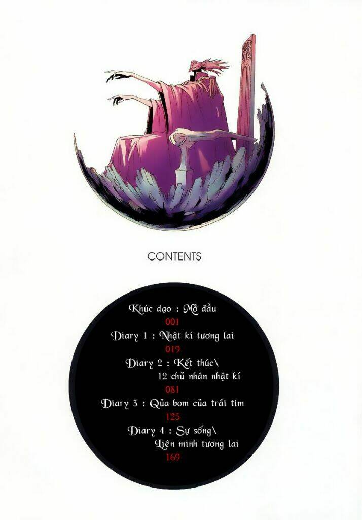 nhật kí tương lai chapter 0 6