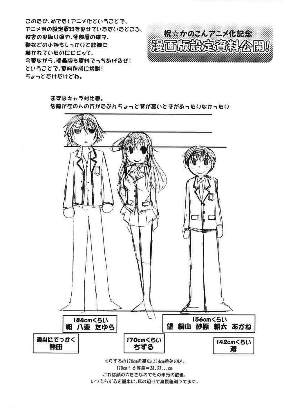 kanokon chapter 18 40