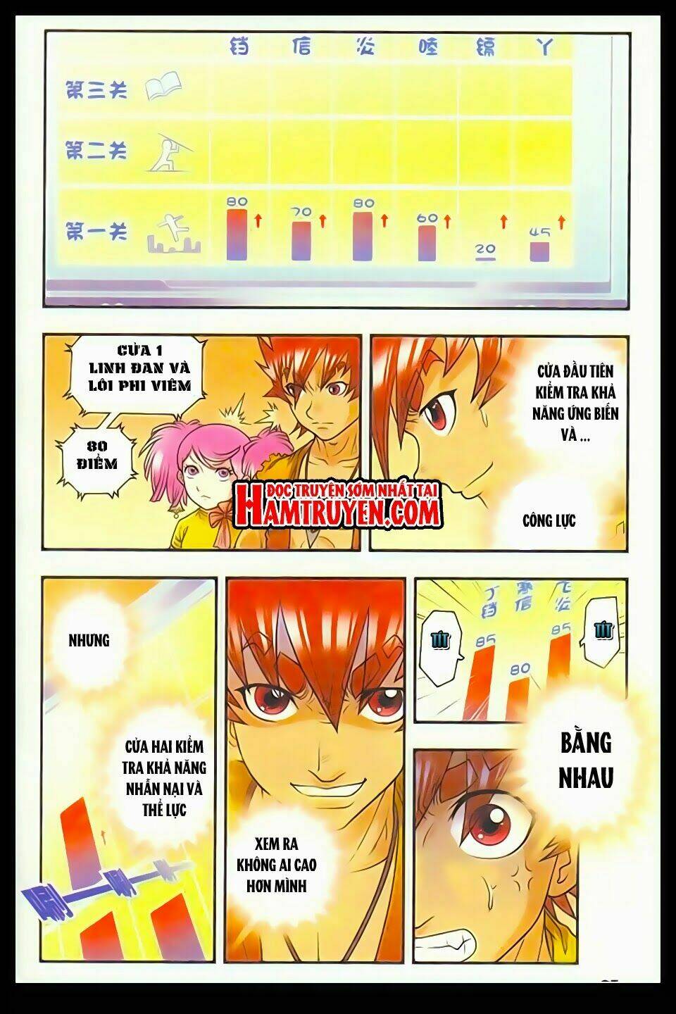 tinh hải tiêu sư chapter 19 23