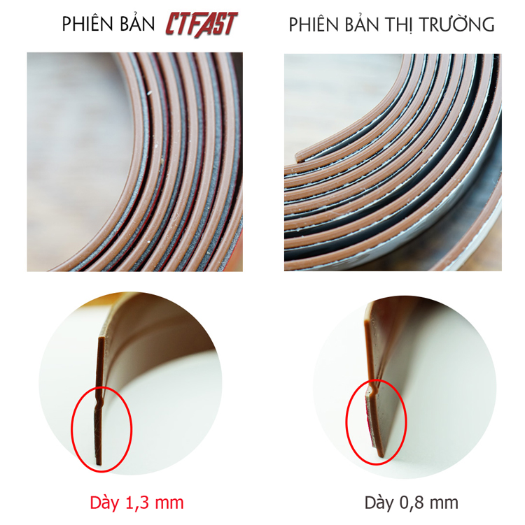 Cuộn 5 Mét Ron Dán Chân Cửa CTFAST Model 2021 Độ Dày Cải Tiến 1,3 mm Ngăn Bụi Bẩn,Ngăn Côn Trùng , Chống Gió Lùa , Chống Ồn - Hàng Chính Hãng