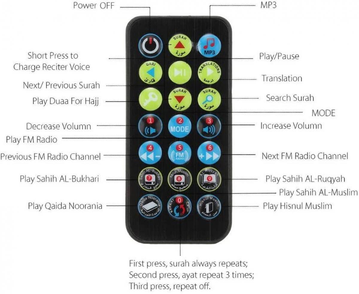 Loa Hồi giáo Kinh Qur'an Equantu, Bản dịch kinh Koran thông minh Điều khiển từ xa di động nhỏ Bluetooth MP3 FM NẾU Người chơi Ramadan Hajj Quà tặng Màu sắc: Khác