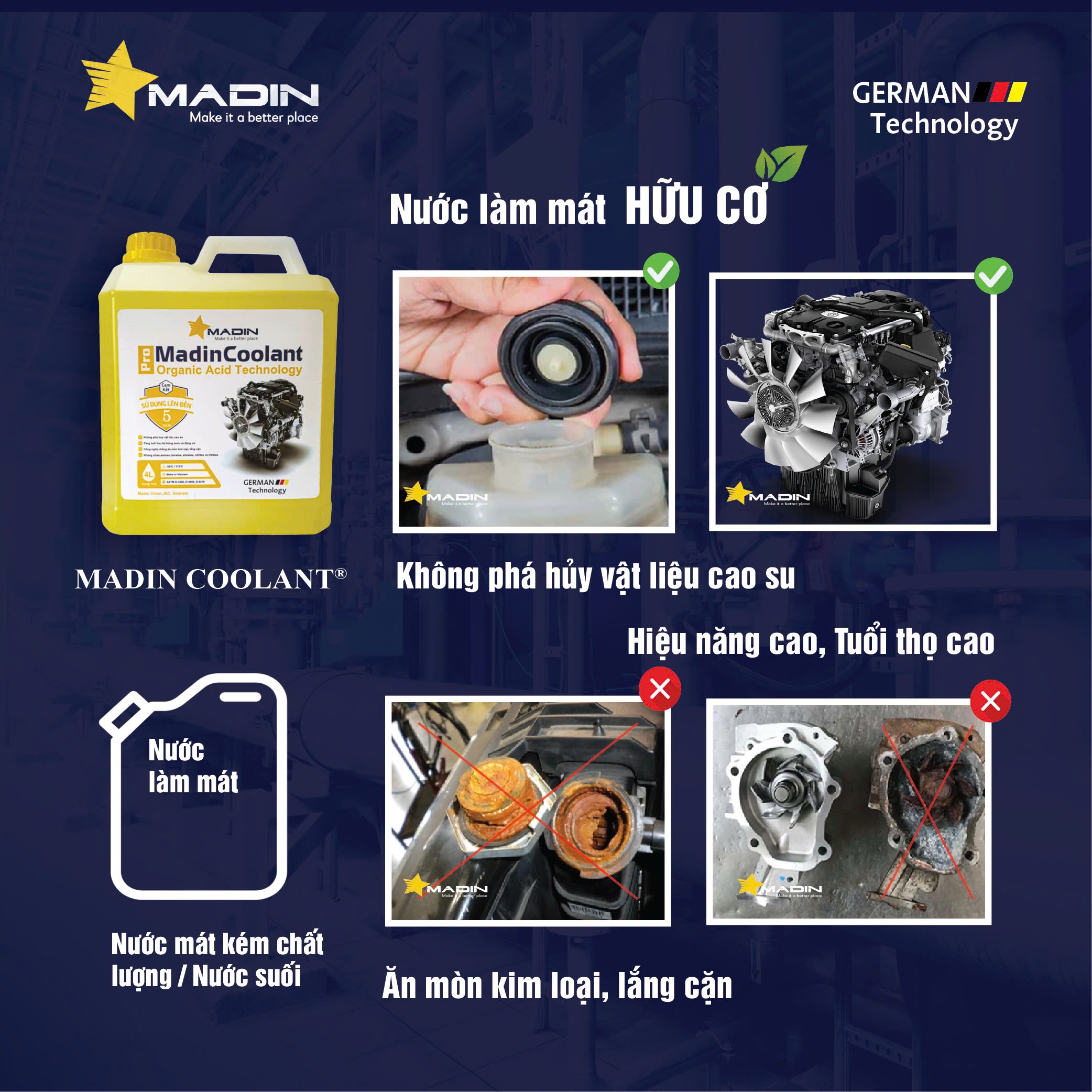 Nước làm mát ô tô, xe máy, Động Cơ Madin Coolant Pro 60% Mono Ethylen Glycol
