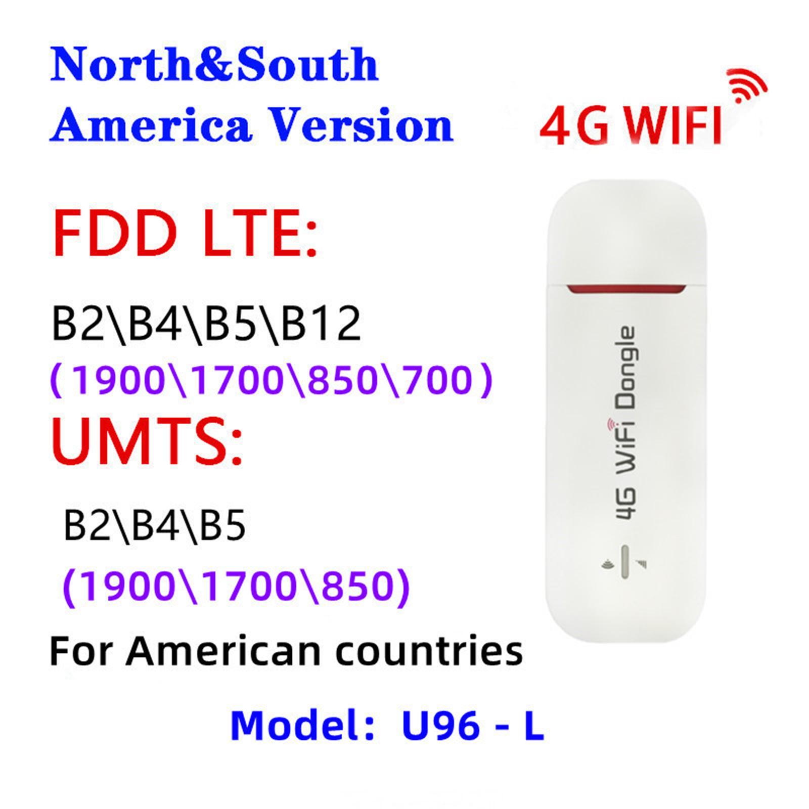 Usb Network Adapter Plug and Play Universal for Computer Car