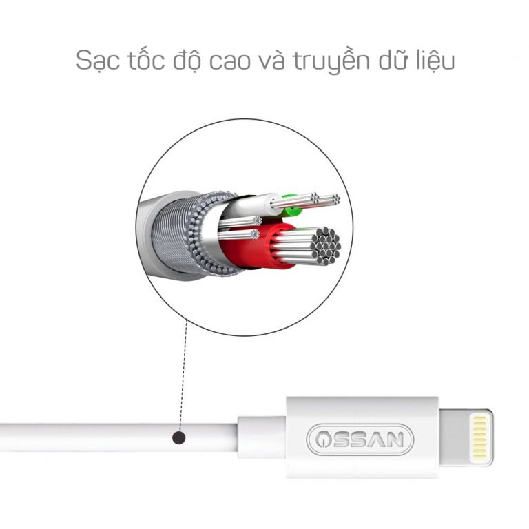 Combo sạc nhanh cho Iphone củ vuông OS-B1 - Hàng chính hãng Ossan