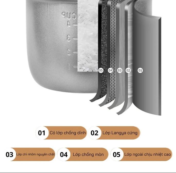 [KoSuyTu] Nồi Cơm Điện Mini ChiGo Chống DÍnh - Đa Năng Hầm, Nấu Cháo, Xào, Chiên Nhanh Chóng An Toàn - Dung Tích 1.2 Lít Nấu Cơm Cooker Nấu Ăn