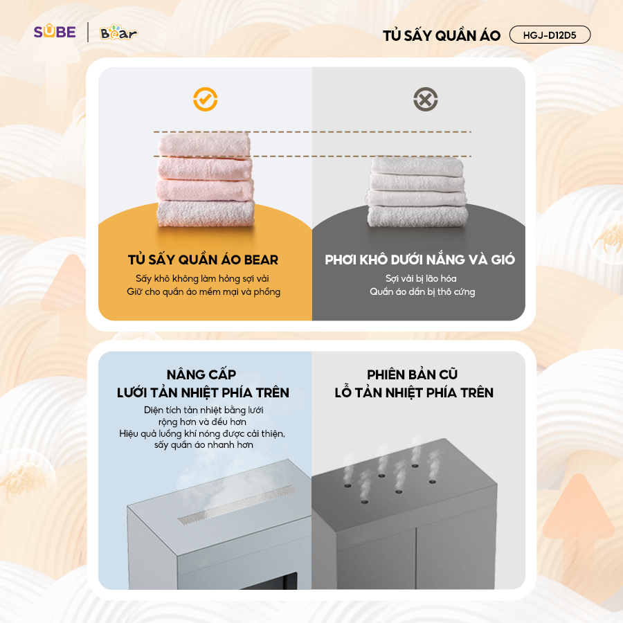 Tủ Sấy Quần Áo Bear Máy Sấy Quần Áo Tủ Sấy Nhanh Khô Diệt Trùng Khử Khuẩn  D12D5 - Hàng chính hãng