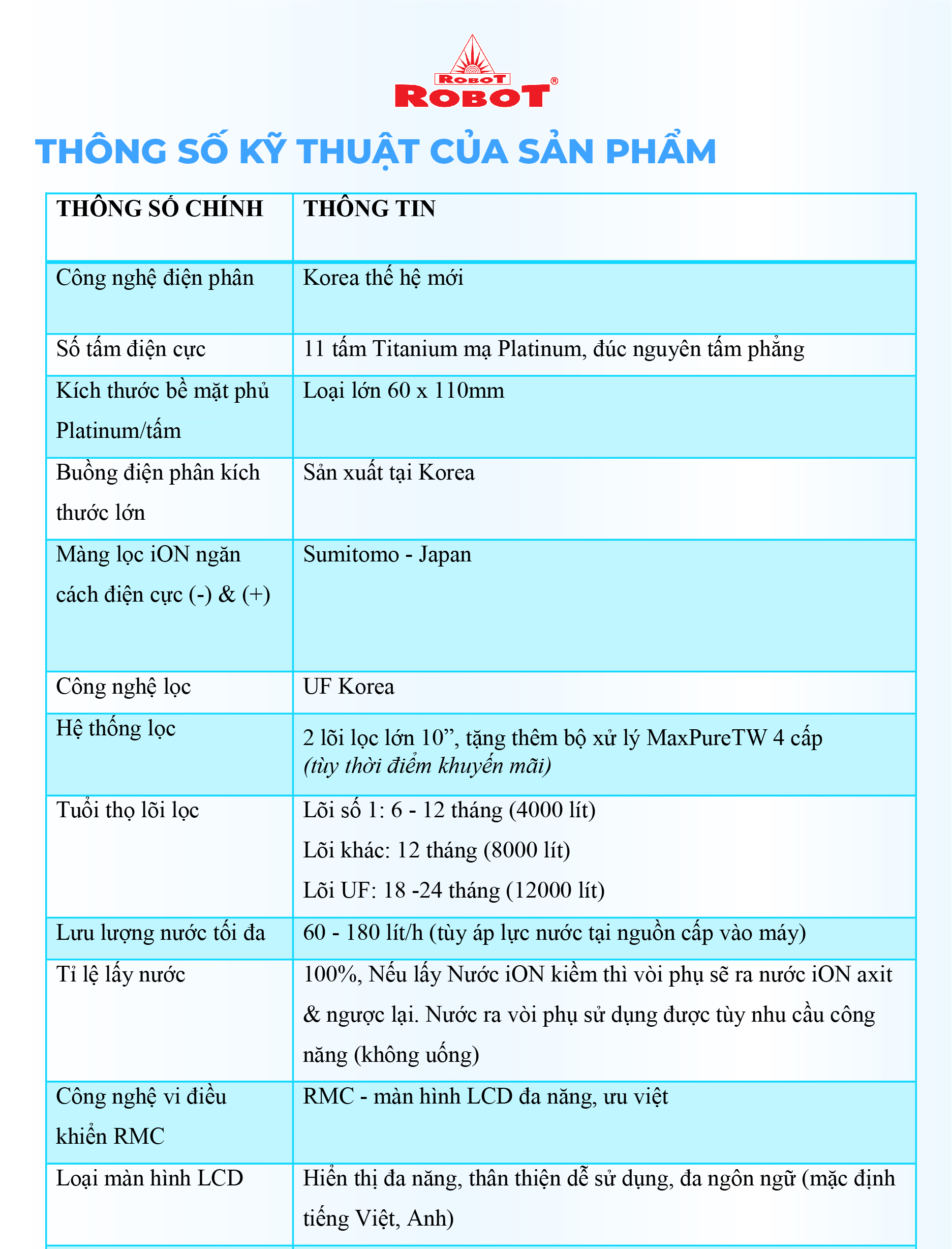 Máy Lọc Nước Điện Giải Ion Kiềm ROBOT Nóng Thông Minh IonSmart 1112 - Tạo 12 Loại Nước - Hàng Chính Hãng