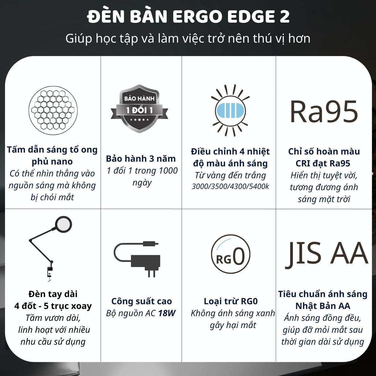 Đèn bàn học Led bảo vệ mắt Ergo Edge 2 DandiHome chống cận để học tập, làm việc, có thể kéo dài, gấp gọn - 4 chế độ sáng