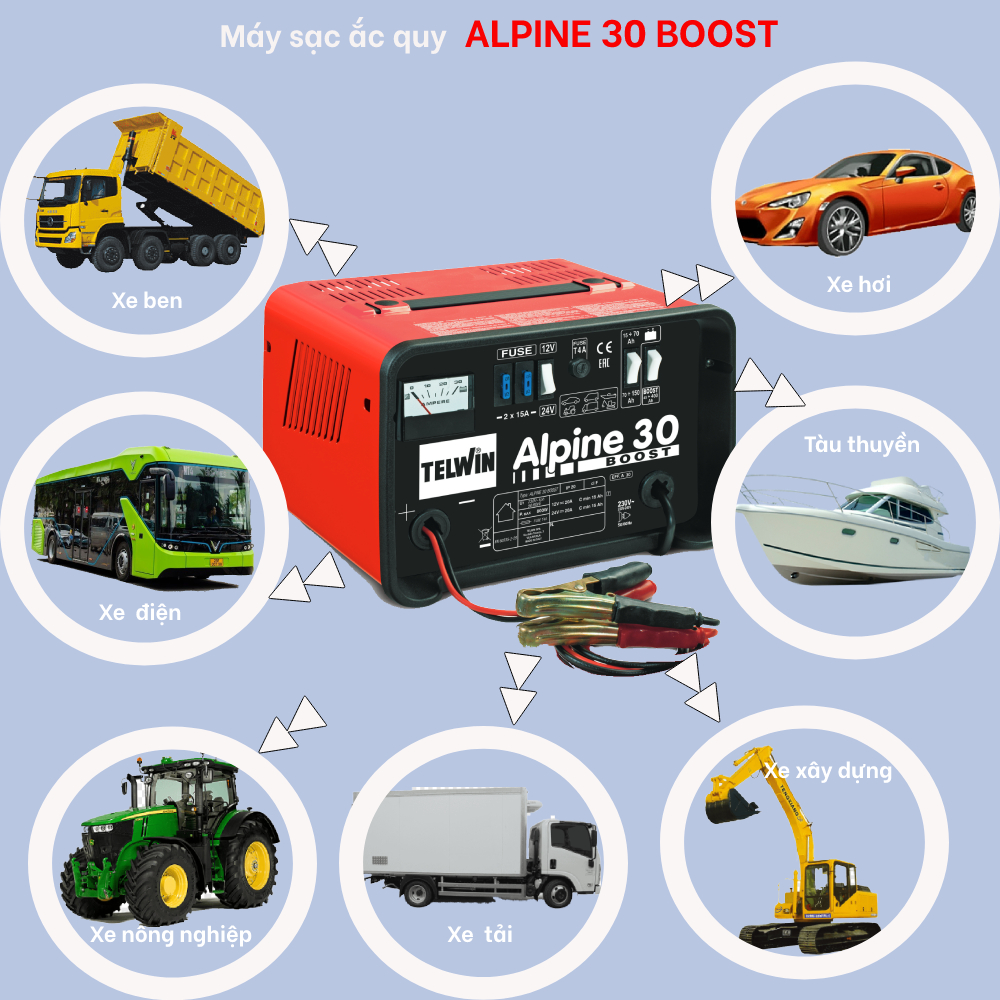 Máy Sạc Bình Ắc Quy Telwin ALPINE 30 BOOST