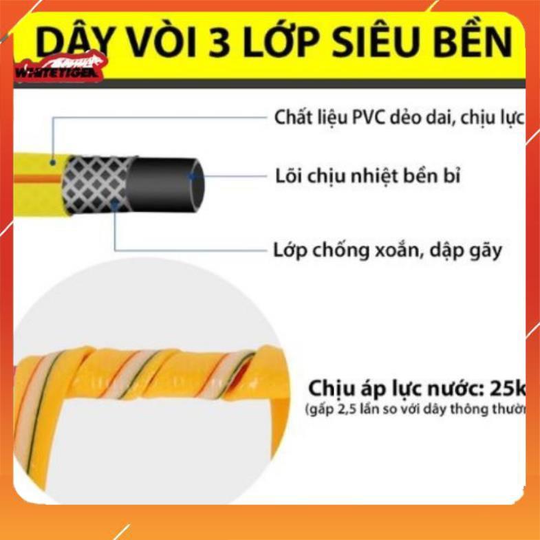 Vòi xịt nước rửa xe thông minh làm sạch mọi thứ bằng nước áp lực cao với nhiều chế độ 206236