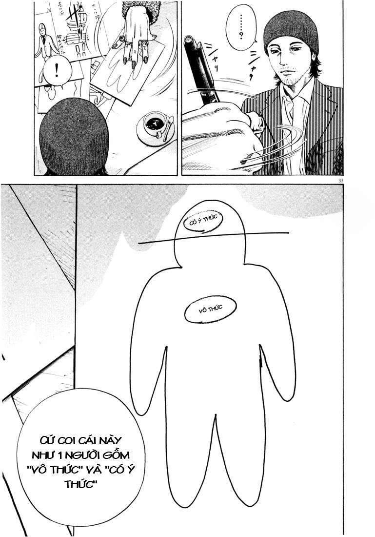 homunculus chapter 24 17