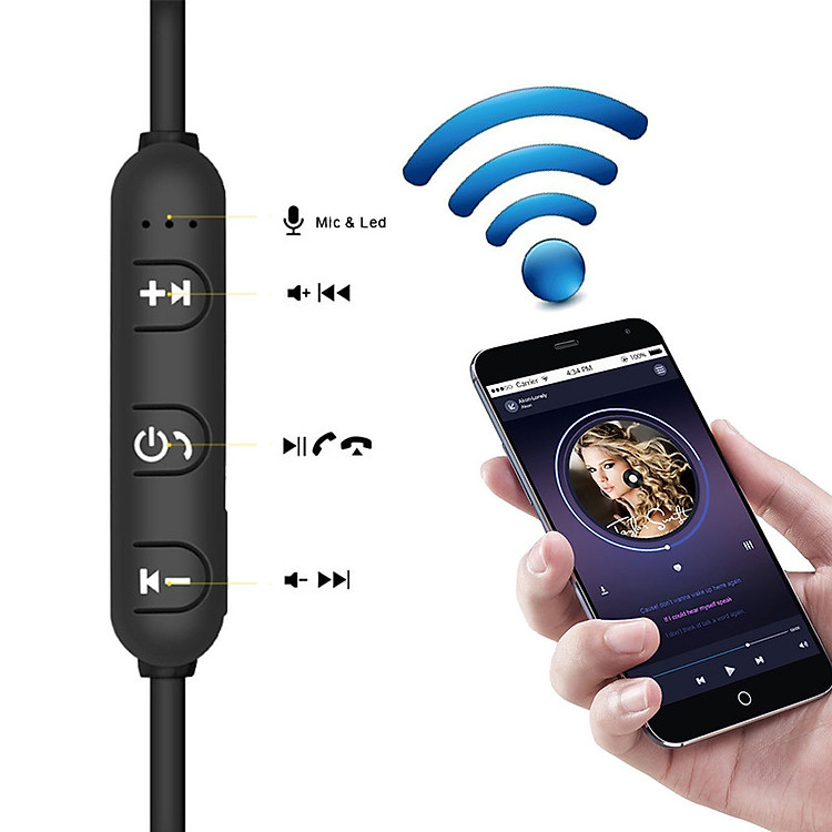 Tai Nghe Nhét Tai Thể Thao Không Dây Kết Nối Bluetooth Có Hỗ Trợ Đàm Thoại Dung Lượng Pin 80mAh Nghe Nhạc Tới 4 Tiếng - Hàng Chính Hãng