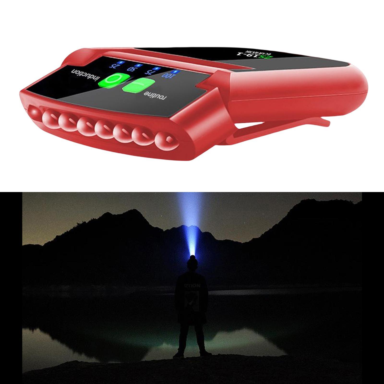Caps Headlight Sun Visor LED Light Waterproof Clip On Light Outdoor