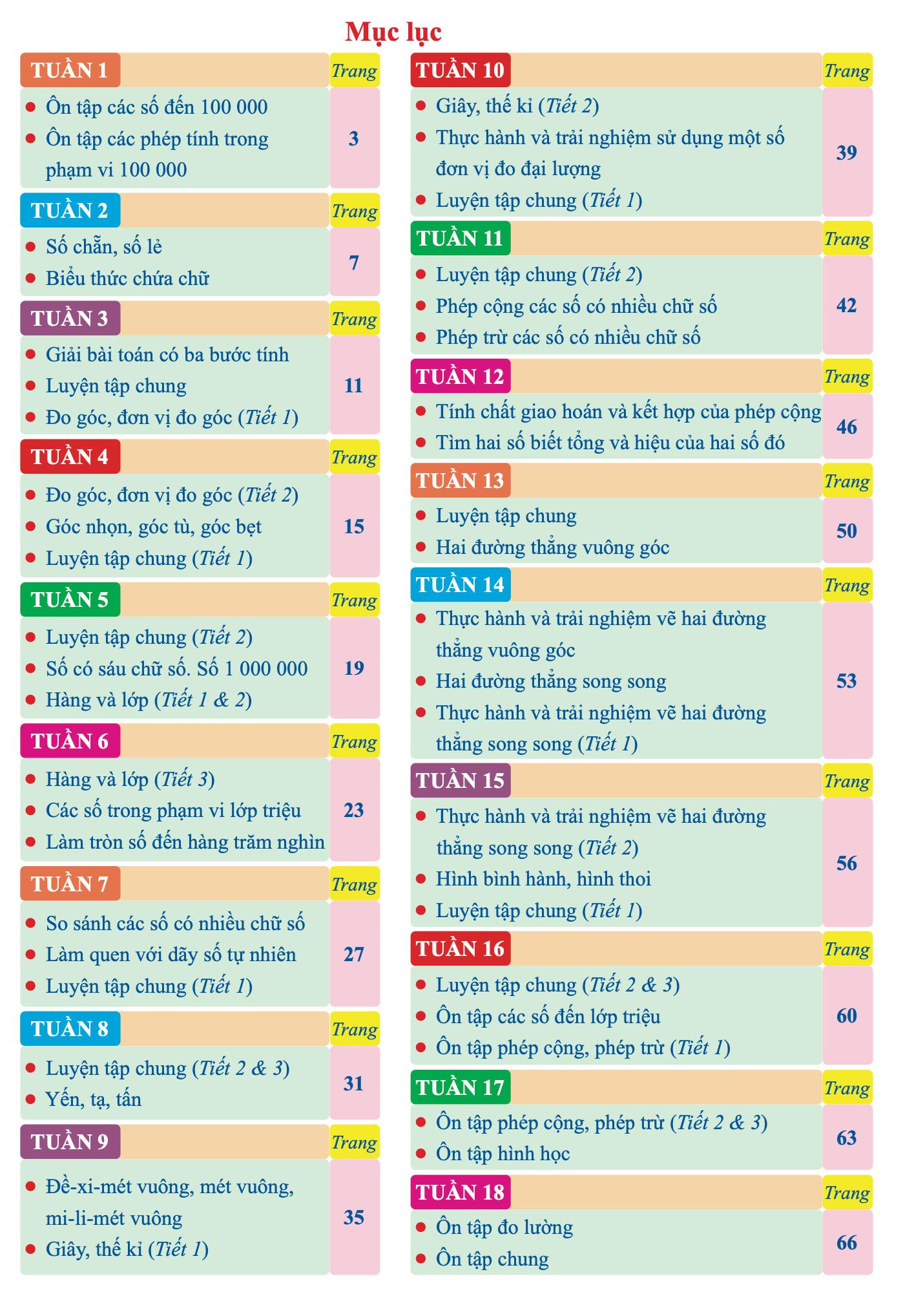 Sách Bài Tập Tuần Toán 4 - Tập 1 - Kết Nối Tri Thức Với Cuộc Sống - Bản Quyền