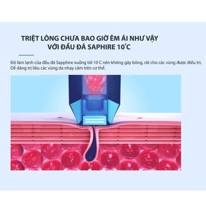 Máy triệt lông cá nhân cầm tay mini tại nhà vĩnh viễn Spa NanoTime B65 Pro Nhật Bản Chính Hãng