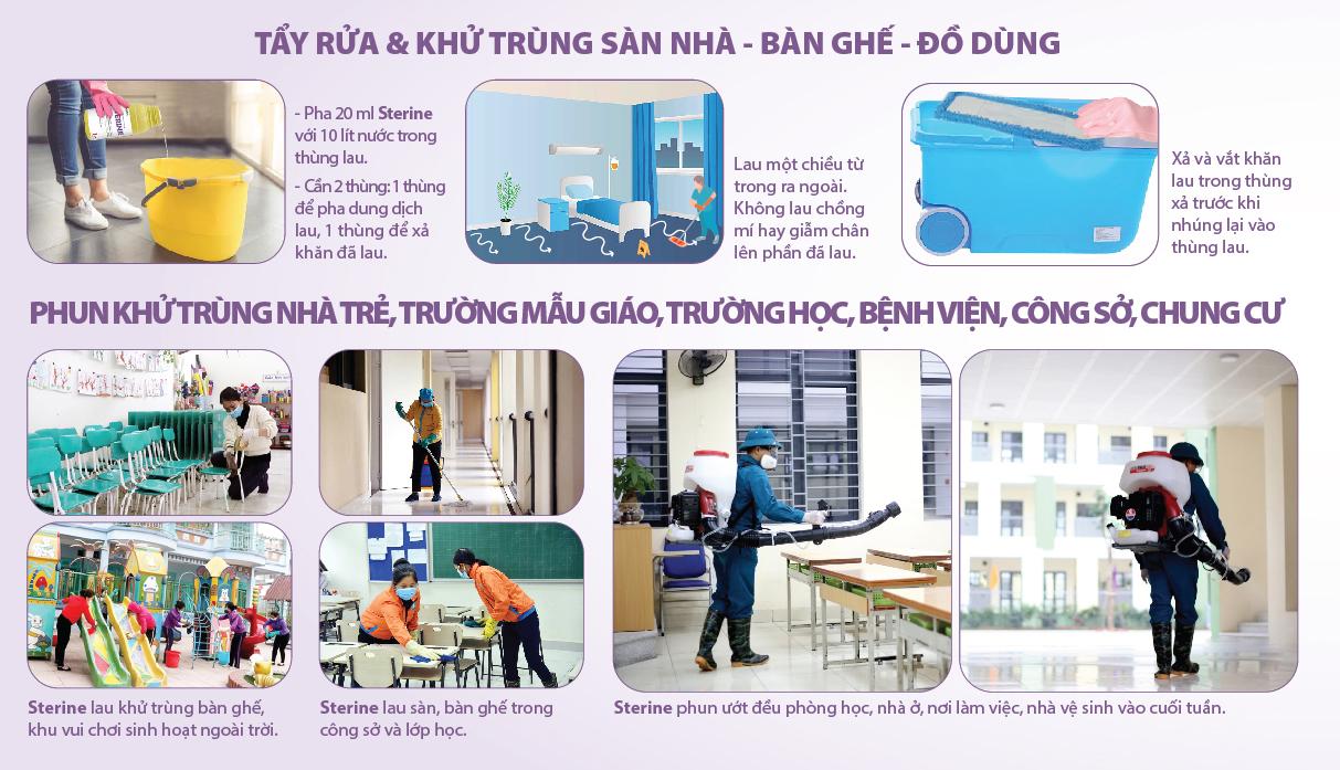 Dung dịch khử trùng sát khuẩn gia dụng và y tế Sterine