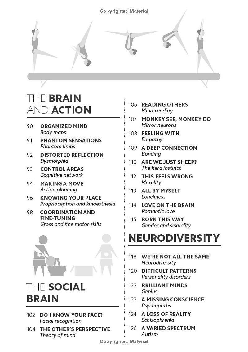 Sách ngoại văn: Simply The Brain