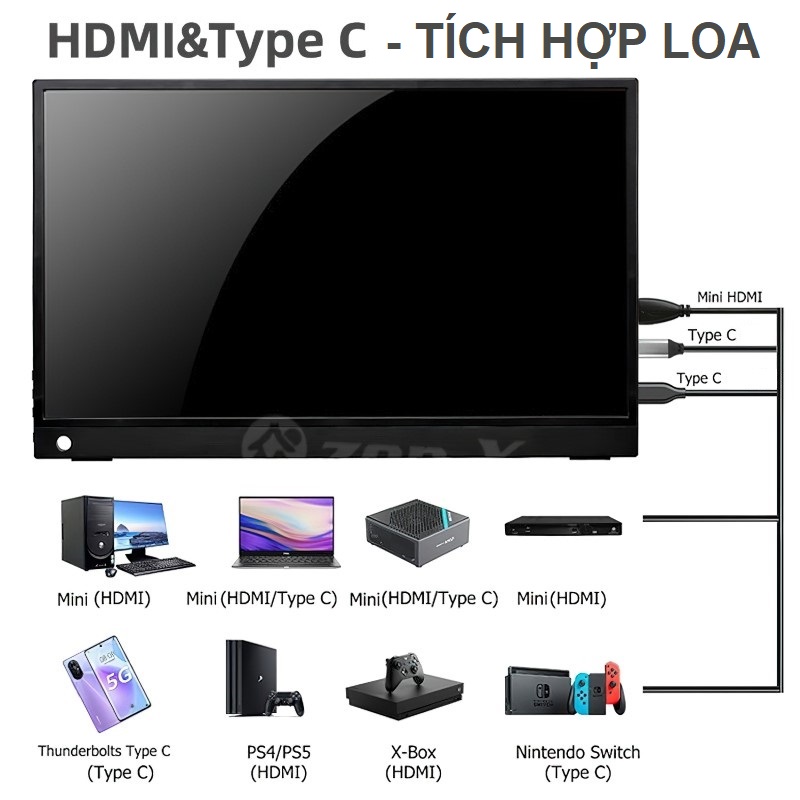 Màn hình di động 15,6 inch cho máy tính , laptop , smartphone , máy game - Hàng nhập khẩu