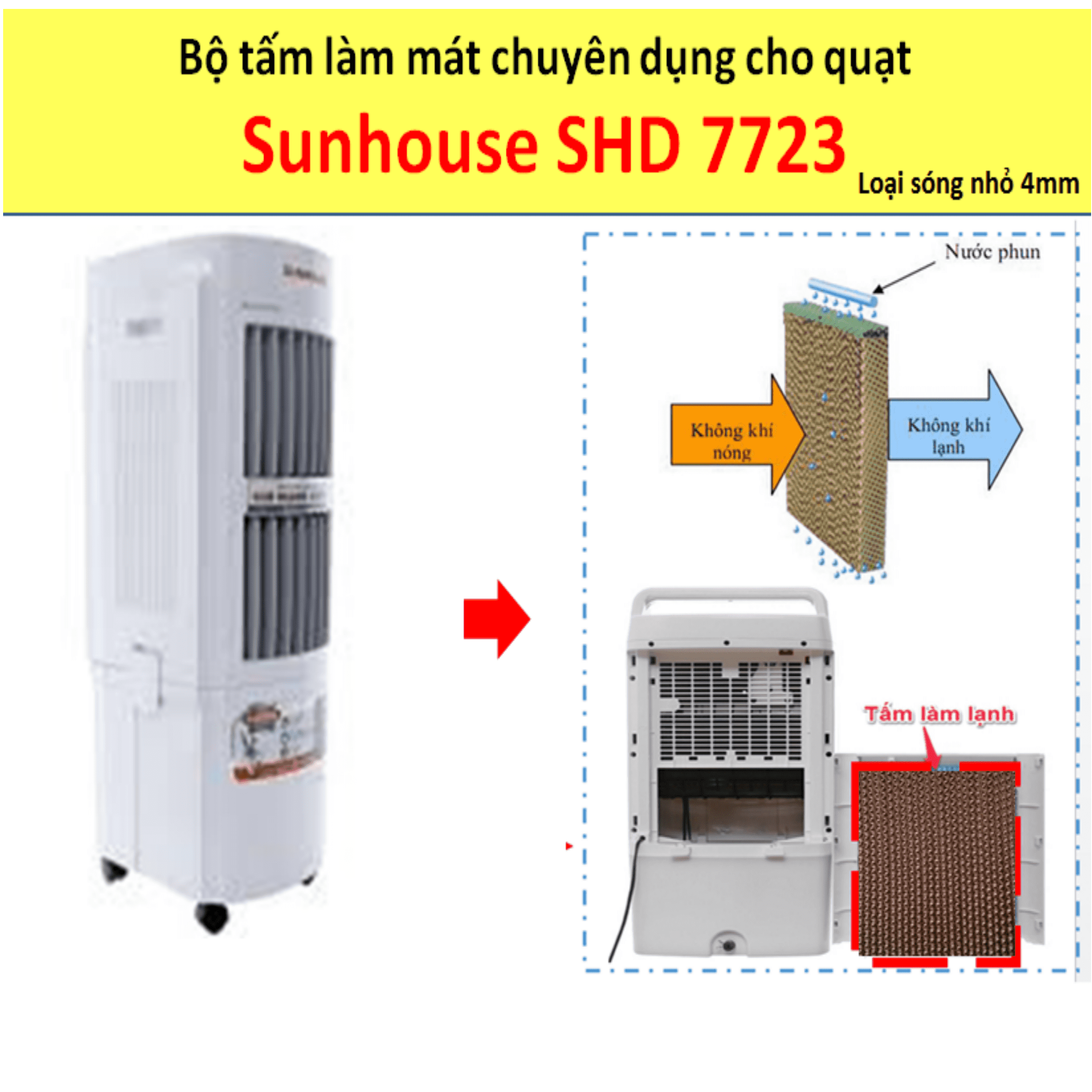 Bộ 3 tấm làm mát thay thế cho quạt hơi nước Sunhouse SHD 7723 (màu nâu hoặc xanh)