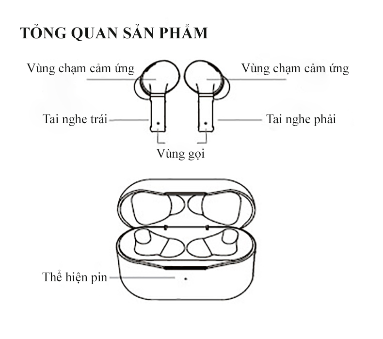 Tai Nghe Bluetooth Không Dây MR-S10 Cảm Ứng True Wireless Bluetooth 5.2 Cao Cấp – Chất Âm HiFi - Đàm Thoại Chuẩn – Khử Ồn ANC  – Hàng Chính Hãng