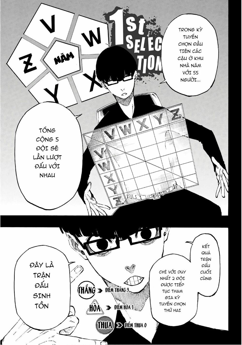 tiền đạo số 1 chapter 4 9