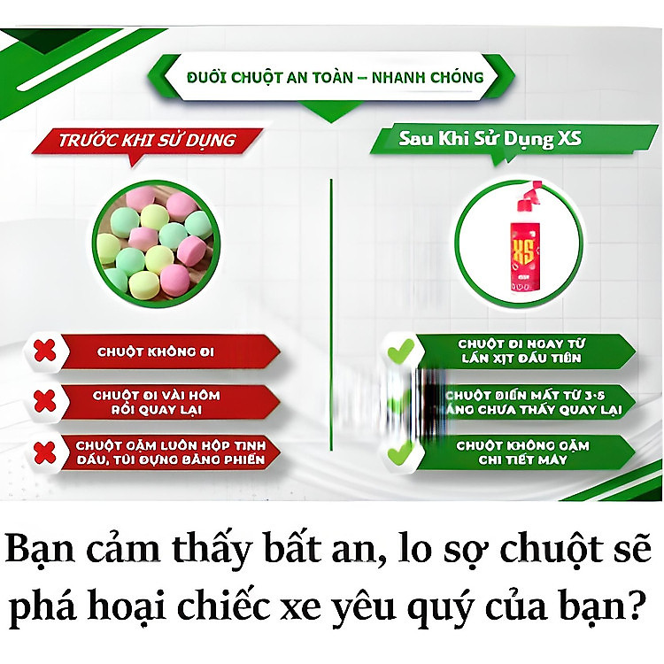 Xịt Đuổi Chuột XS Thái Lan Đuổi Chuột Trong Nhà, Gầm Máy Ô tô, Không Gây Độc Hại An Toàn cho Người