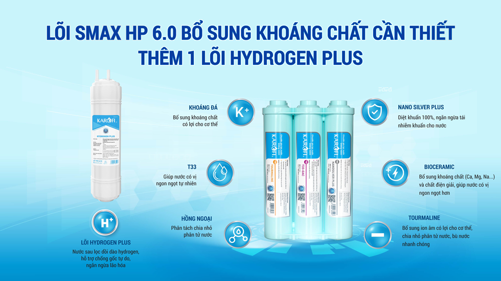 Máy lọc nước RO Mỹ 11 lõi Karofi KAQ-L06 Aiotec RO - Giao trước lắp sau miễn phí toàn quốc - Bảo hành 36 tháng - Hàng chính hãng
