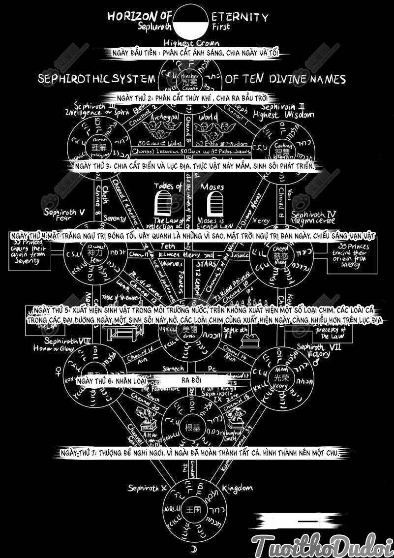 bloodxblood - huyết tộc truyền thuyết chapter 1 2