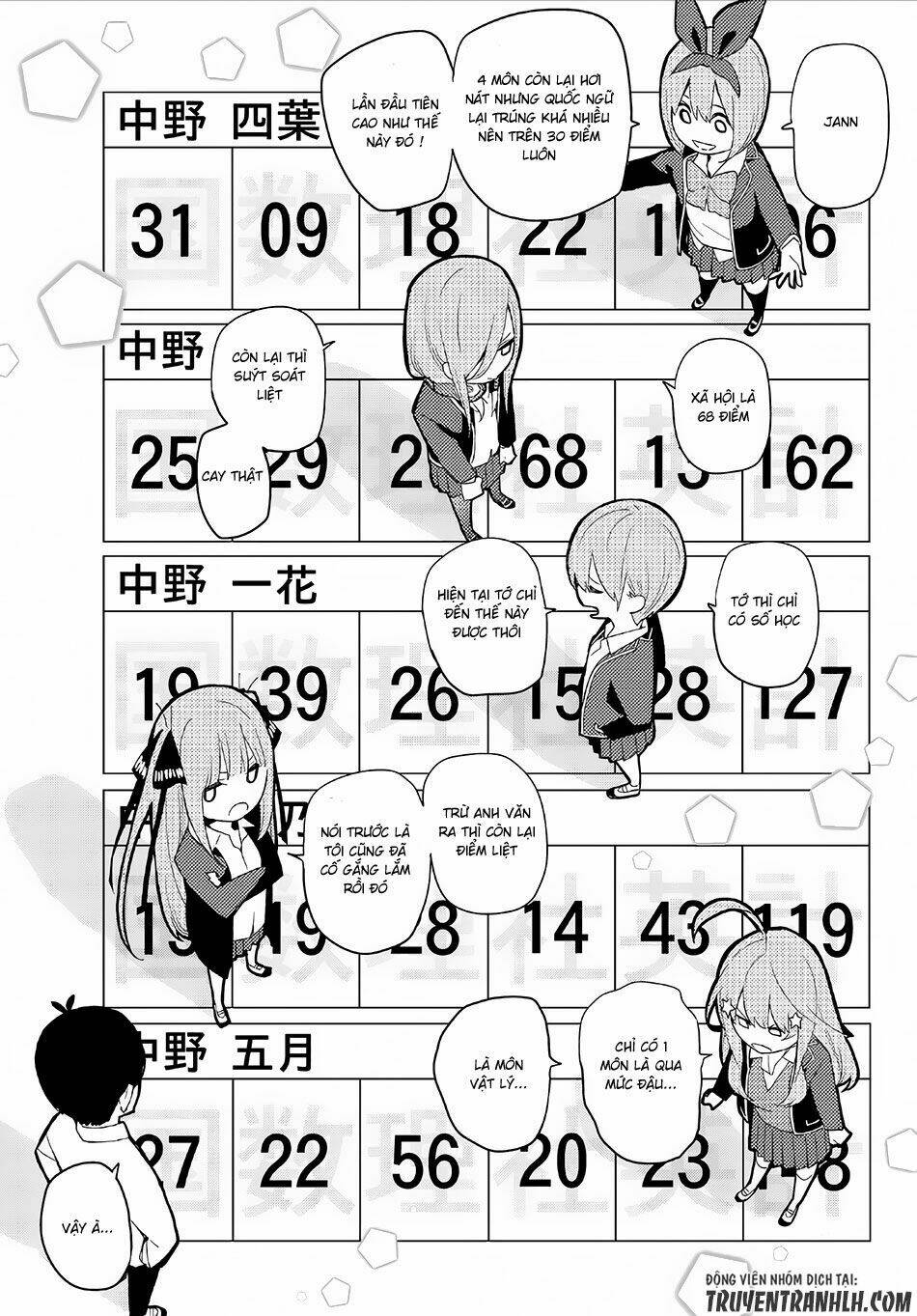 the five wedded brides chapter 20 8