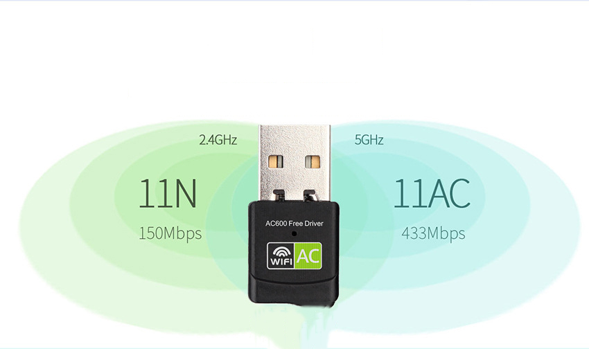 USB thu sóng wifi băng tần kép 2.4G / 5G 802.11AC 600Mbps, repeater 5G, phiên bản nâng cấp tốc độ cao