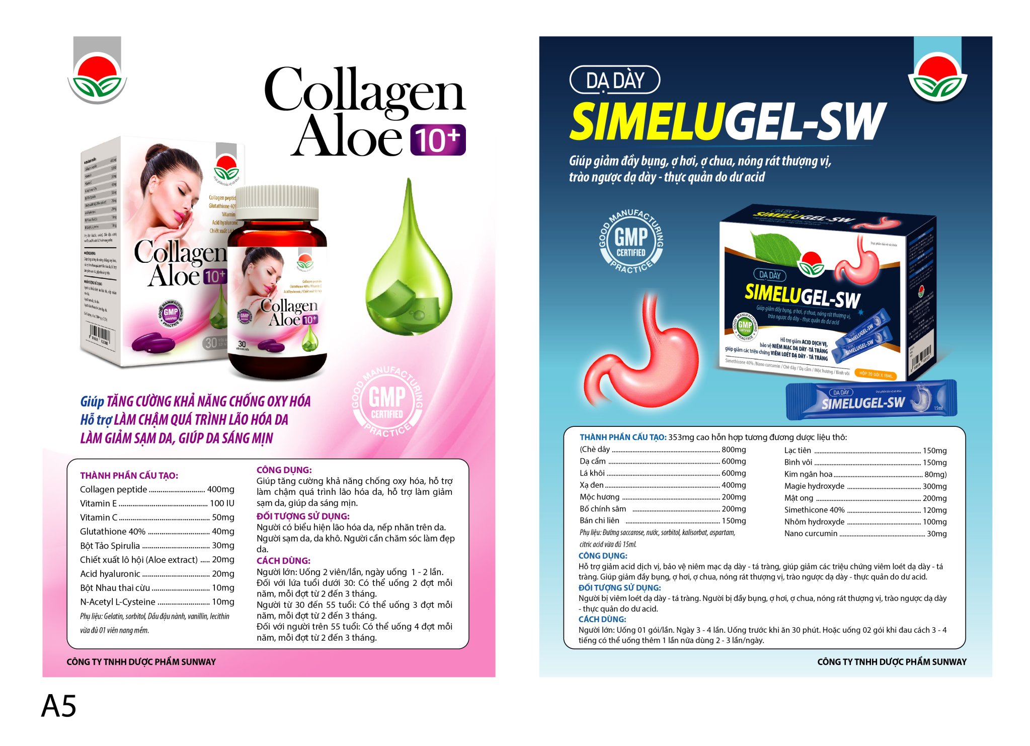 Gel dạ dày Simelugel - SW Sunway, hộp 20 gói x 15ml