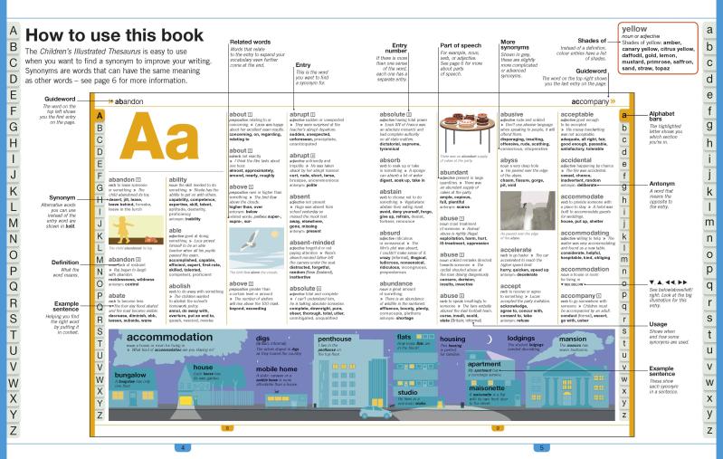 Children’s Illustrated Thesaurus