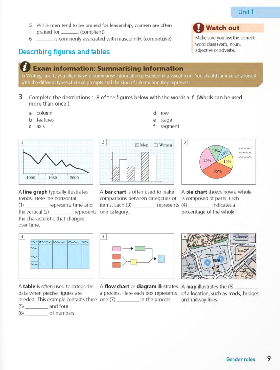 Sách Collins Speaking For IELTS – 2nd Edition (Kèm CD Hoặc File MP3)