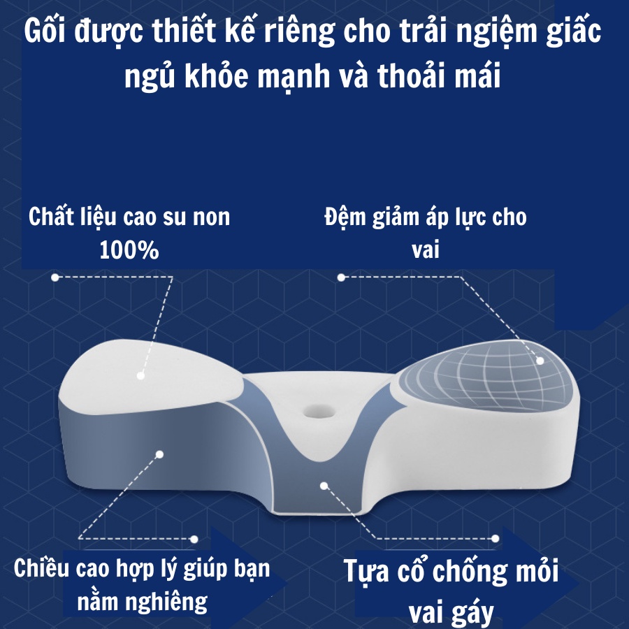 Gối cao su non công thái học DORON, Gối chống đau mỏi vùng cổ vai gáy, ngủ gáy khi ngủ hàng cao cấp (Lồng sẵn vỏ)