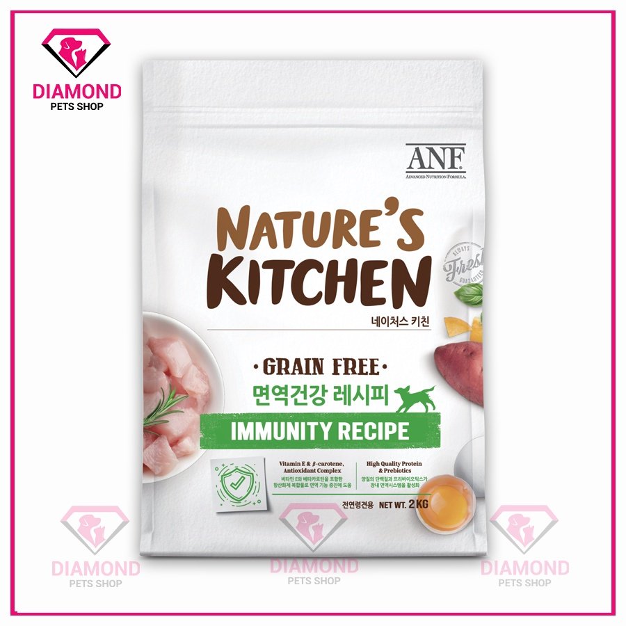 ANF Nature's Kitchen - Thức ăn hạt cho Chó Mọi Lứa Tuổi nhập khẩu HÀN QUỐC