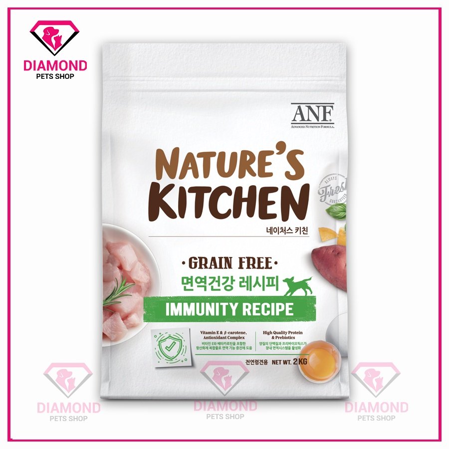 (2kg) ANF Nature's Kitchen - Thức ăn hạt cho Chó Mọi Lứa Tuổi nhập khẩu HÀN QUỐC