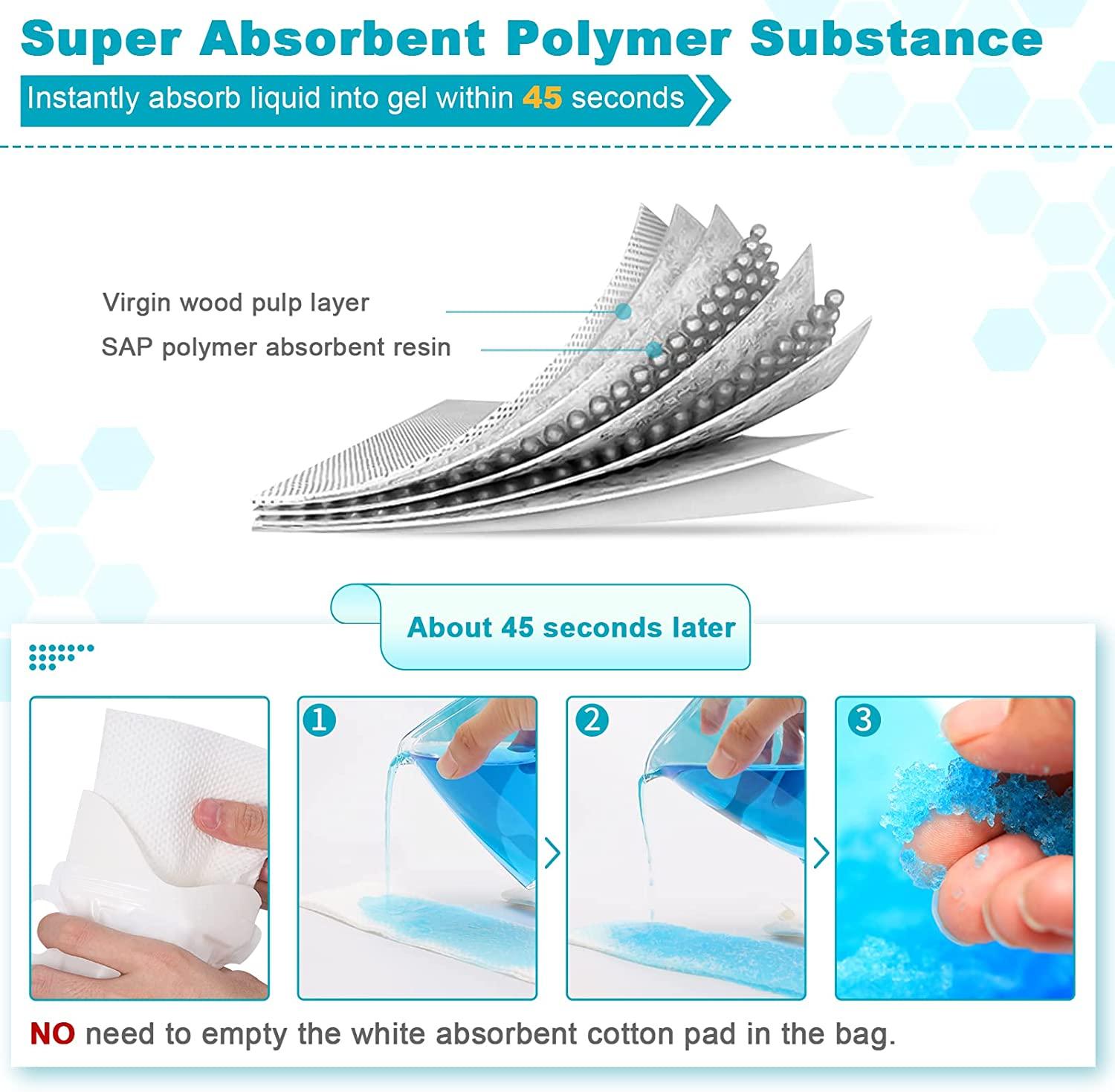 20 gói 700ML Túi đựng nước tiểu dùng một lần khẩn cấp, Túi đựng nước tiểu khi đi cắm trại Túi đựng nước tiểu Unisex Túi nôn