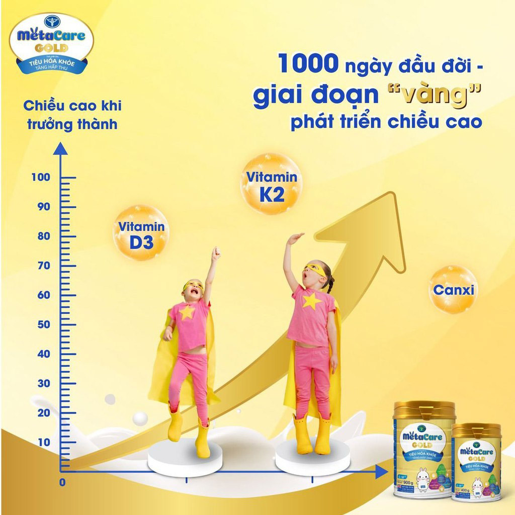 Sữa bột tốt cho bé Nutricare MetaCare Gold 1+, giúp cho bé tiêu hóa khỏe, tăng hấp thu