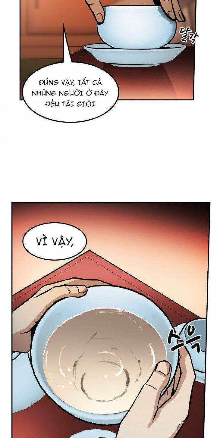 điều tra viên chuyển sinh chapter 60 70