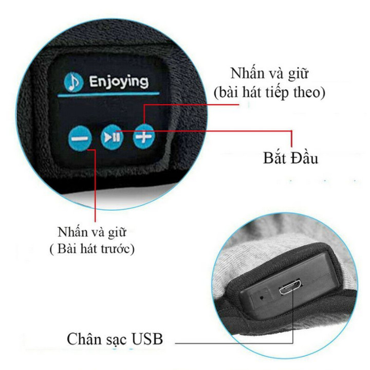 Mặt Nạ Ngủ Thông Minh Cao Cấp Bluetooth Nghe Nhạc Thể Thao