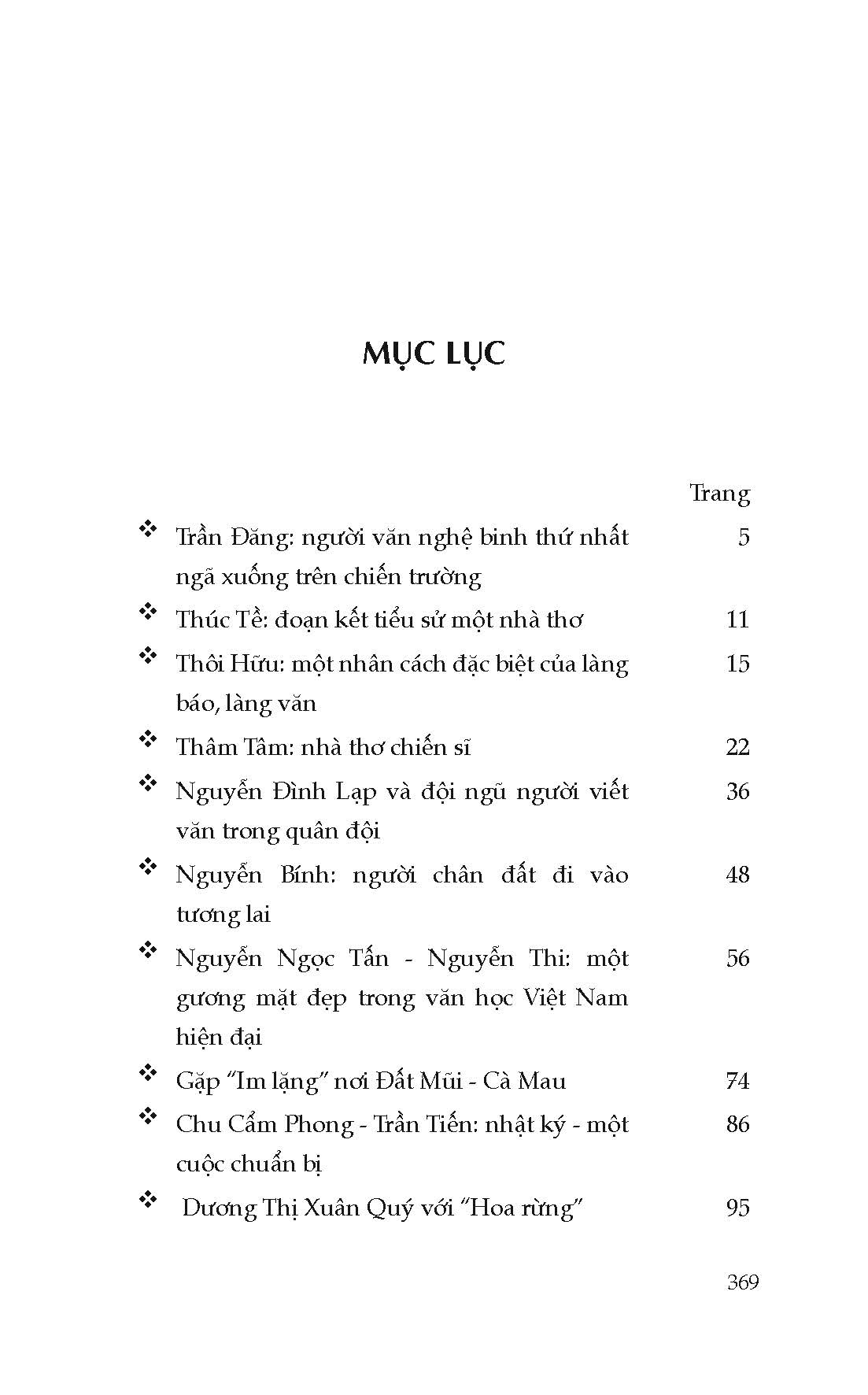 Tác Giả Và Tác Phẩm Văn Học (1945-1975)