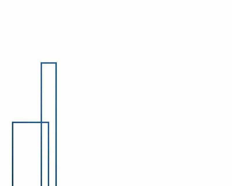 huyết kỵ sĩ phản diện chapter 3.5 36