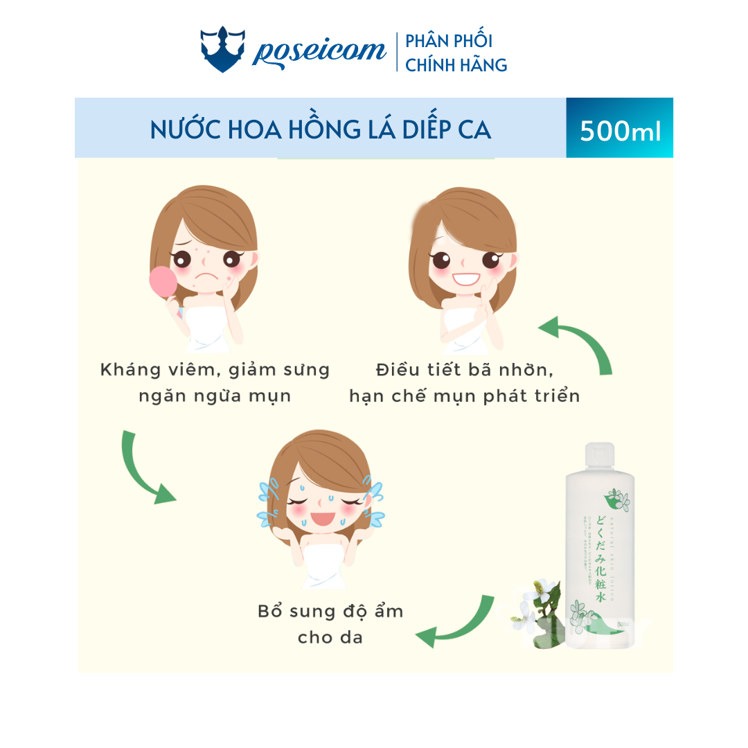 Nước Hoa Hồng Chiết Xuất Từ Lá Diếp Cá Dokudami Natural Skin Lotion Cấp Ẩm Giảm Mụn Chai 500ml Poseicom 4571243111014