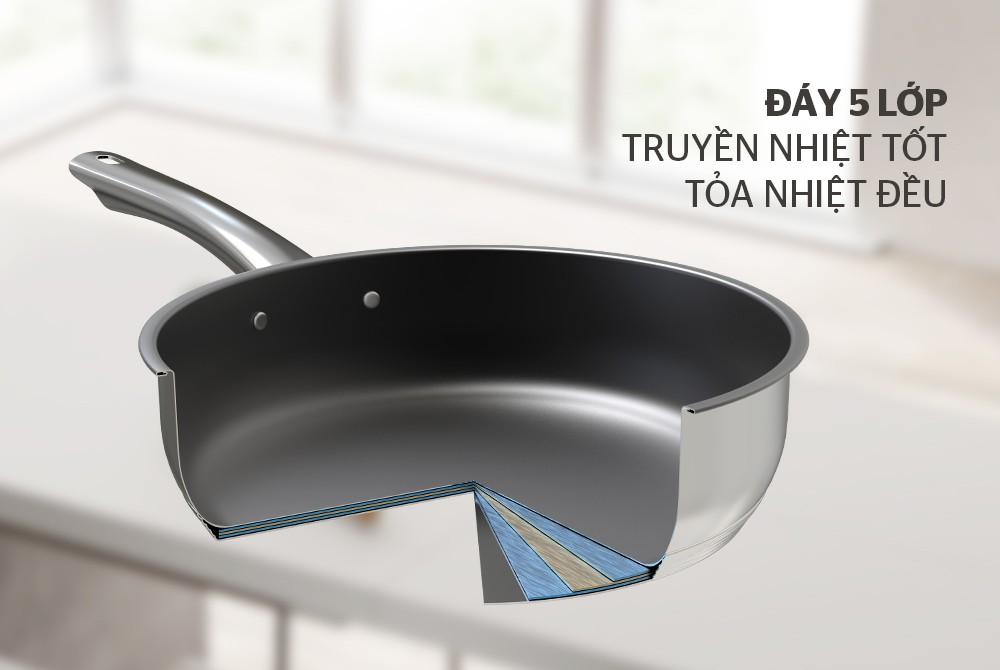 Chảo Inox 5 đáy Sunhouse IN24m2 - Hàng Chính Hãng