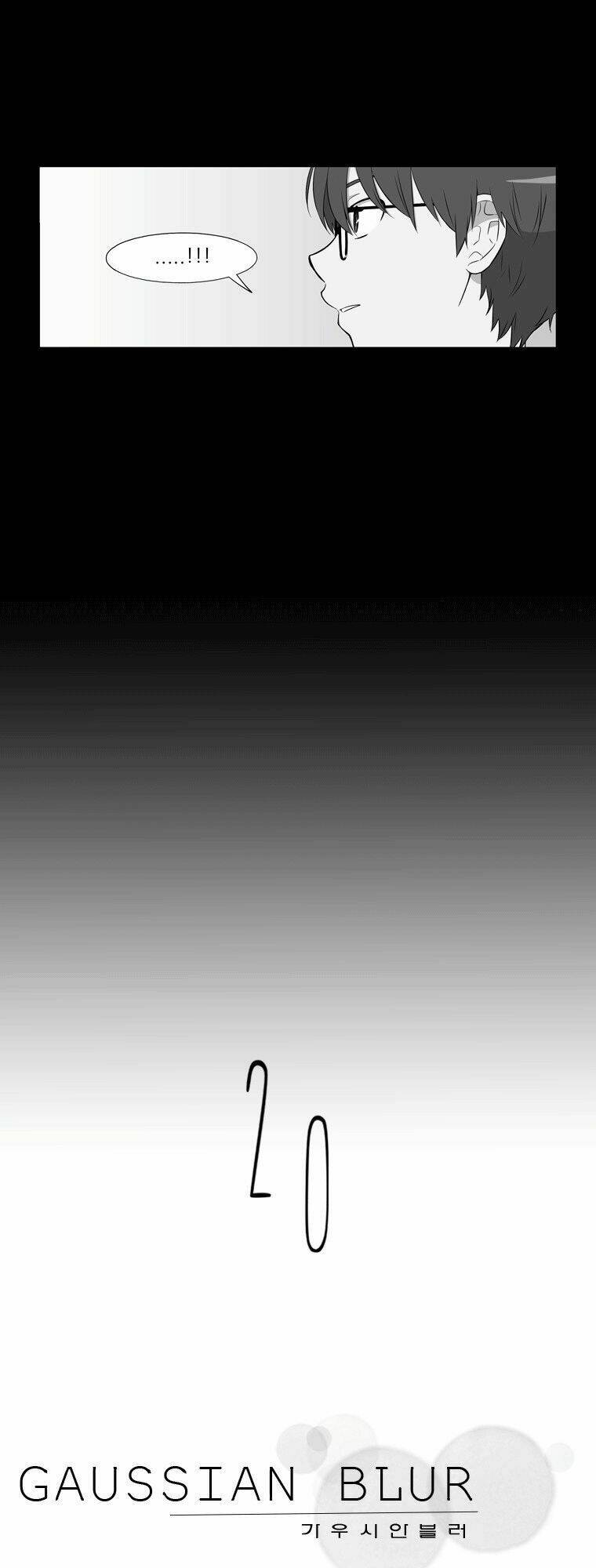 gaussian blur chapter 20 4