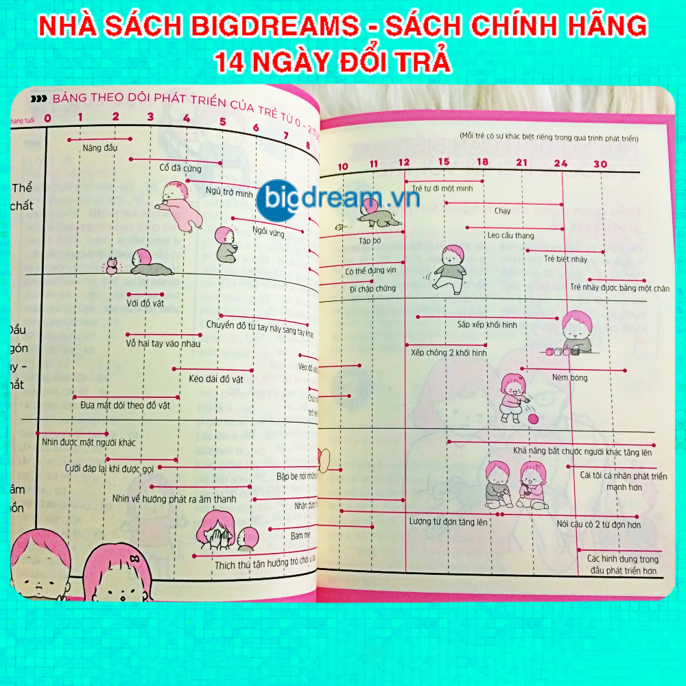 Nuôi Dạy Con Kiểu Nhật - Những Trò Chơi Giúp Trẻ 0-2 Tuổi Phát Triển Toàn Diện Thể Chất Và Tâm Hồn